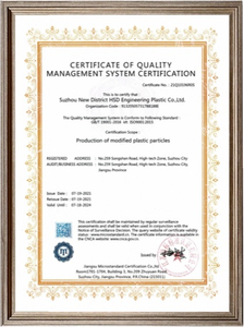 ISO9001: 2015 г.
